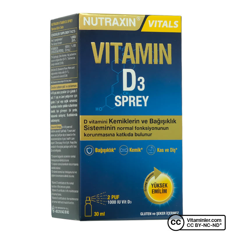 Nutraxin Vitamin D3 1000 IU 30 mL Spray