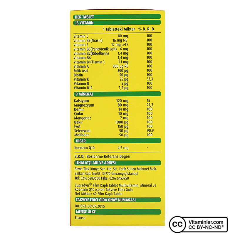 Supradyn All Day 60 Tablets