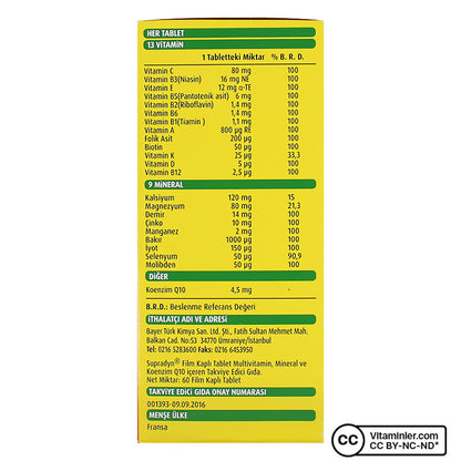 Supradyn All Day 60 Tablets